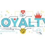 Designing Customer Loyalty Programs