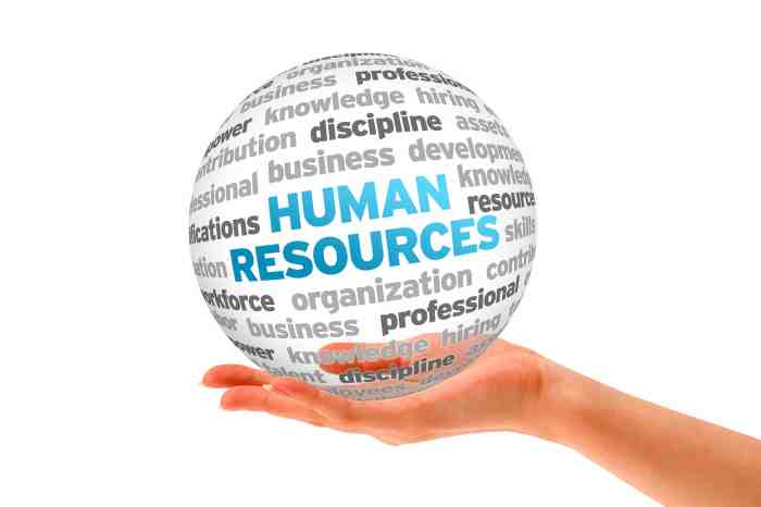 Human resources management