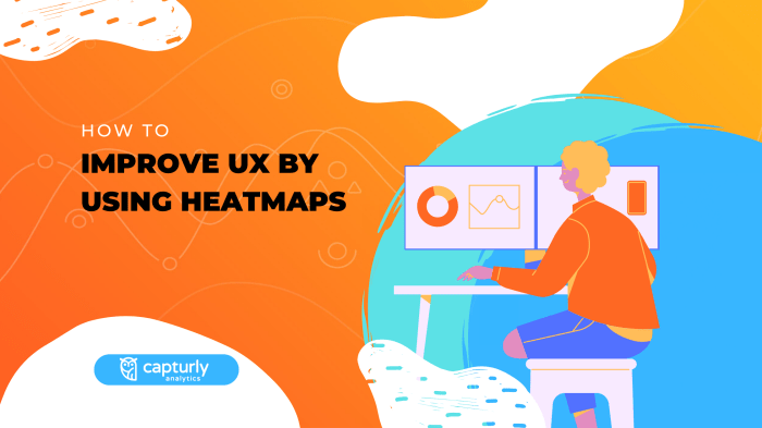 Using Heatmaps for UX