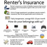 Renter’s insurance options