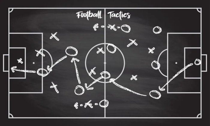 Football tactics