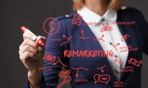 Retargeting Strategies for E-commerce